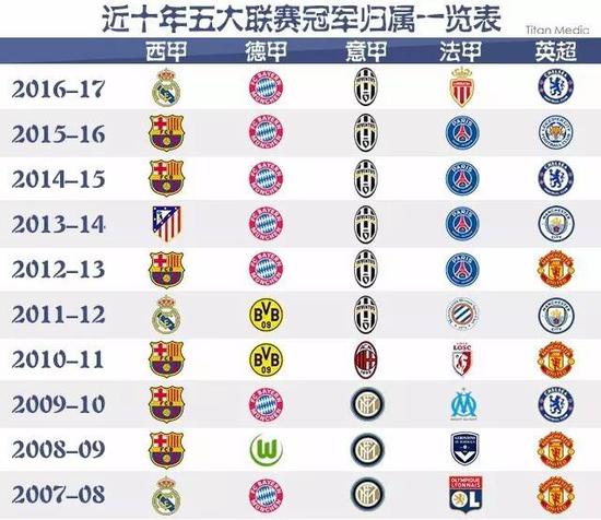 和自信的信